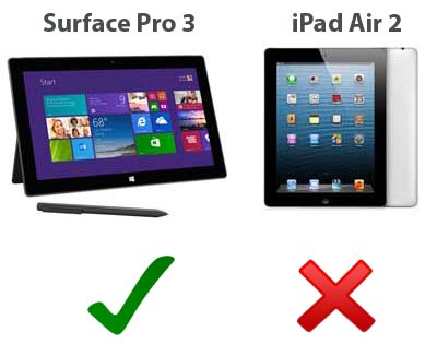 ipad-air-2-vs-surface-pro-3-microsd