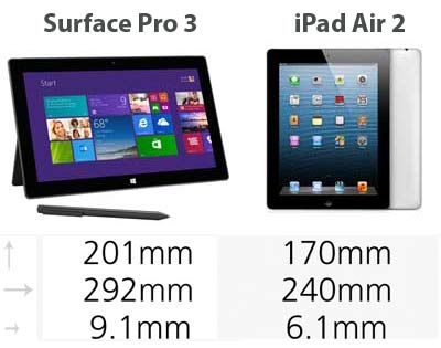 ipad-air-2-vs-surface-pro-3-mode-dimensions