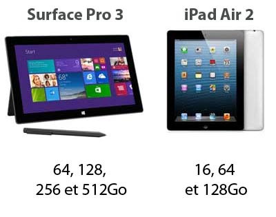 ipad-air-2-vs-surface-pro-3-stockage