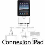 adaptateur-connexion-ipad